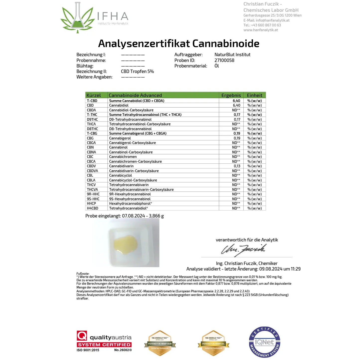 زيت ناتوربلوت سي بي دي